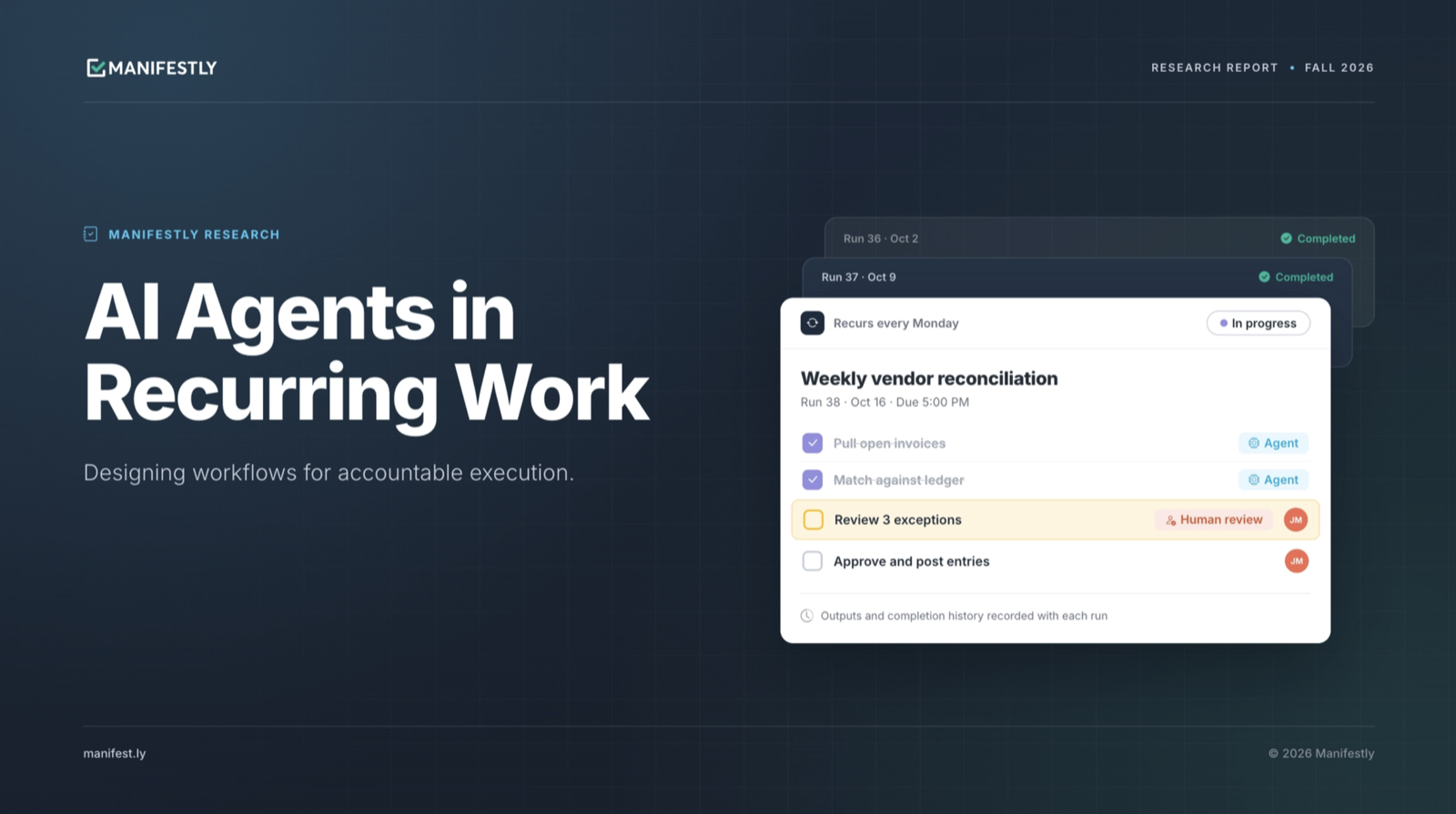 Ai agents recurring work hero