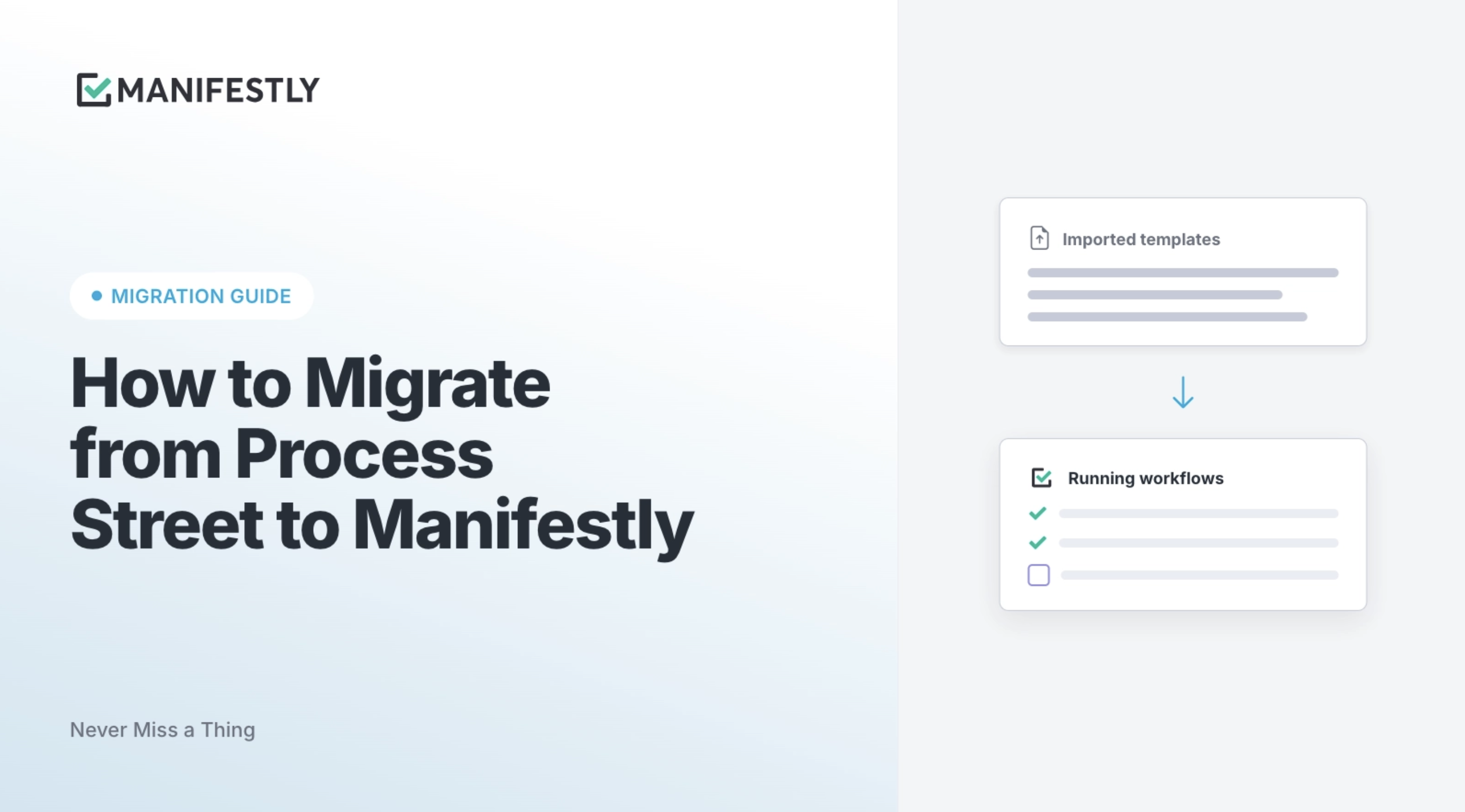 How to migrate from process street hero