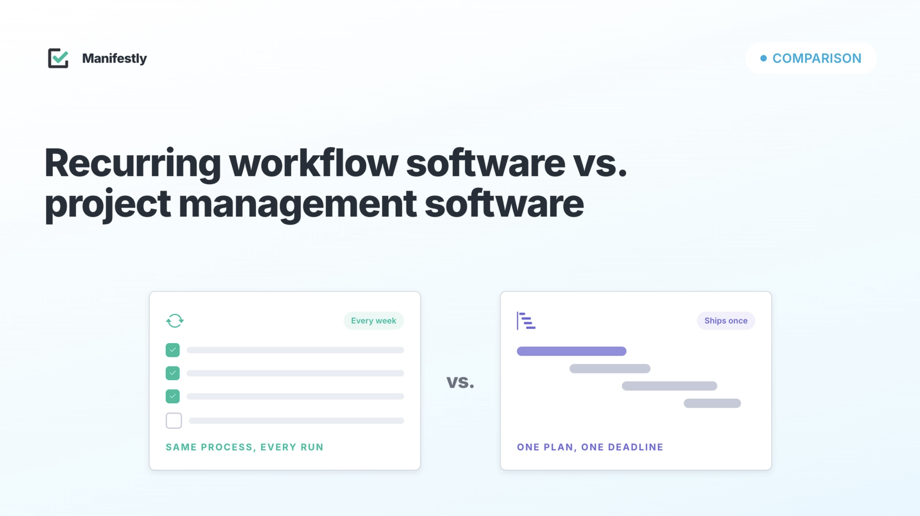 Recurring workflow software vs project management software hero