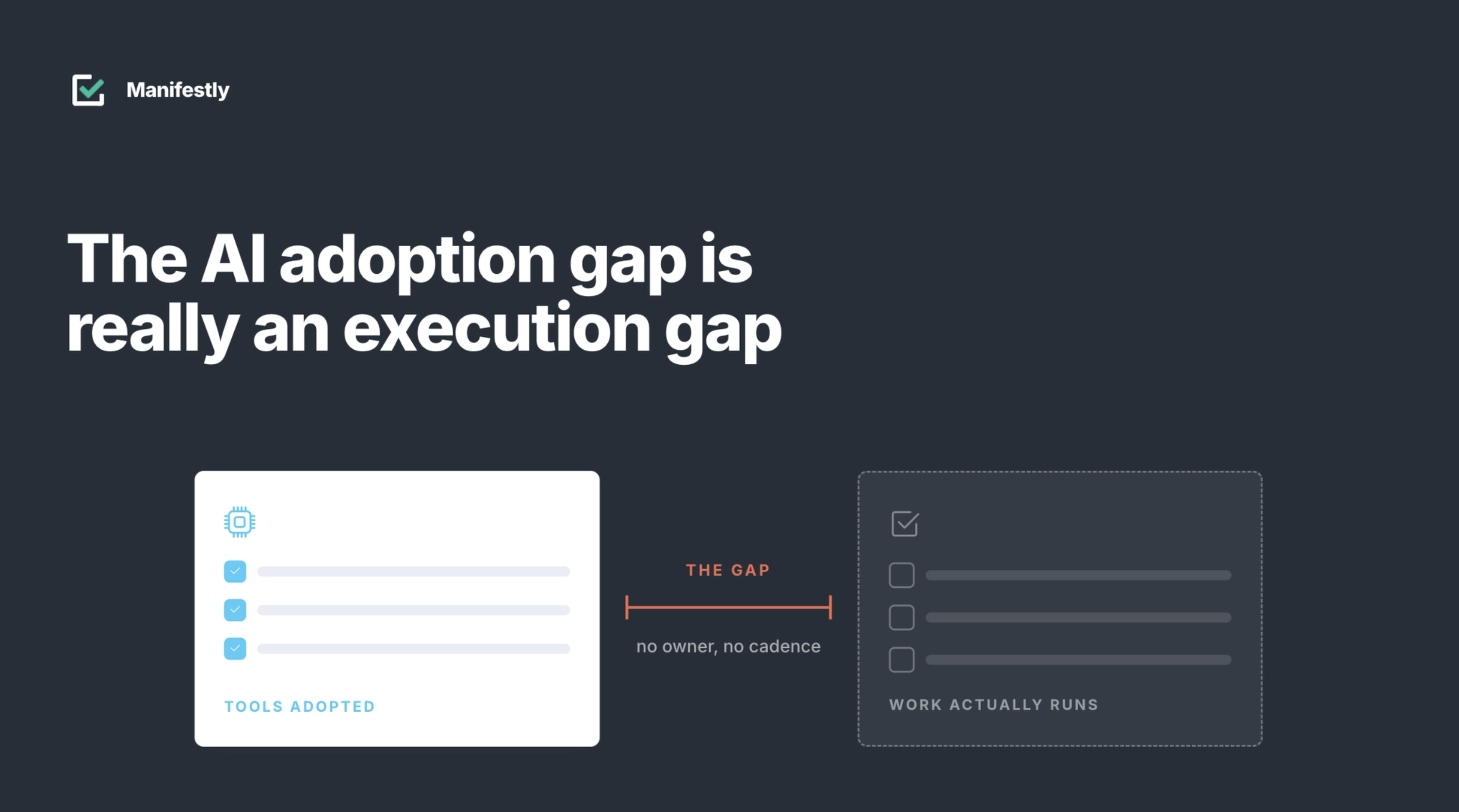 Why ai adoption fails hero