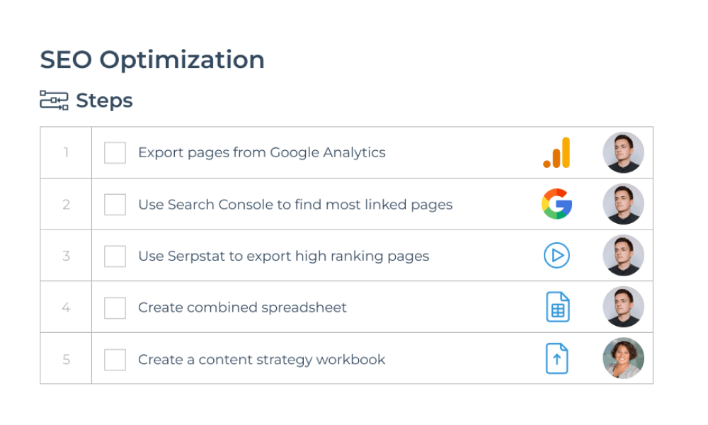 summary page layout