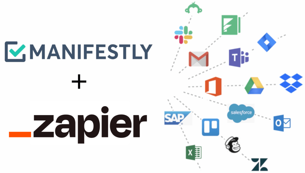 Manifestly plus zapier