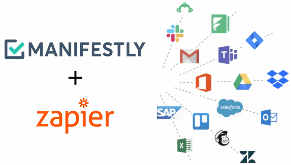 Manifestly plus zapier